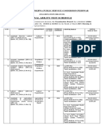 Final Schedule for the Month March  2015 (Double Session Schedule (New copy 03-2-2015).docx