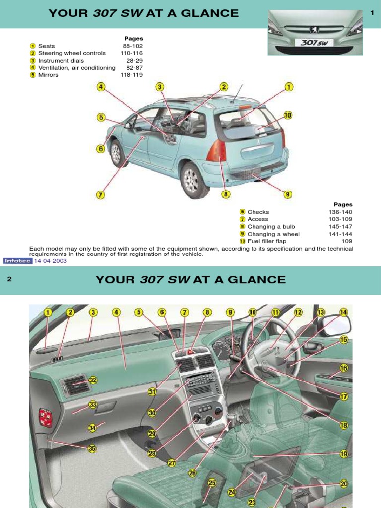 2003 Peugeot 307 SW 64971, PDF, Airbag
