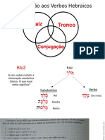 Introdução Ao Verbo Hebraico