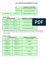 sisvan_norma_tecnica_criancas.pdf