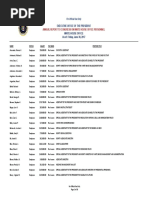 Download Trump White House Staff Salaries by The Daily Dot SN352629269 doc pdf