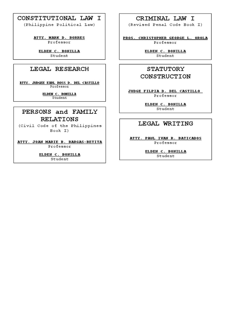 Constitutional law i criminal law i philippine political law