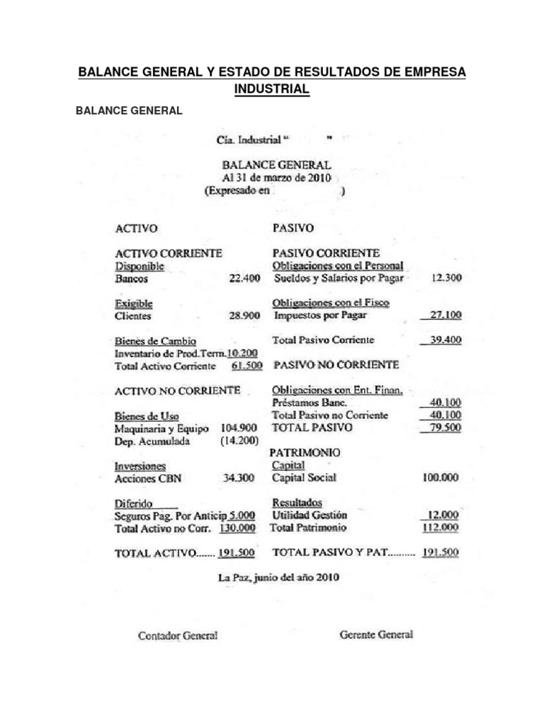 Balance General y Estado de Resultados de Empresa INDUSTRIAL