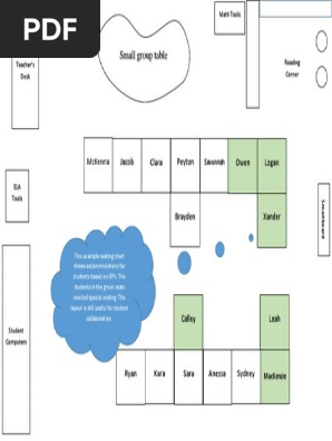 seating chart