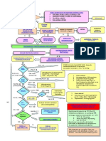 viaclinica sepsis.pdf