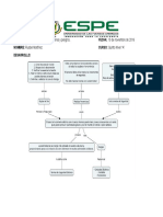 Normas de Seguridad PDF