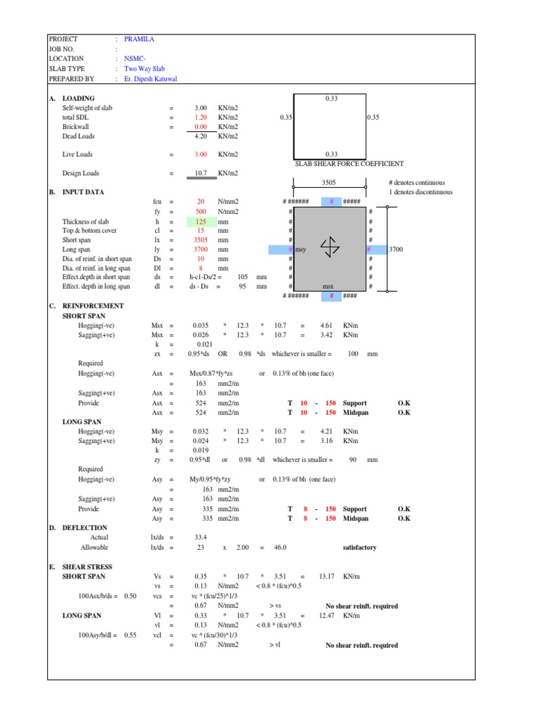 Two Way Slab Design Calculations | PDF