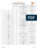 List For Branches NIB Bank