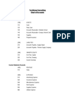 Chart of Accounts