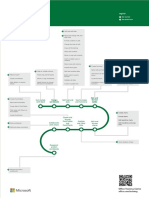 poster_excel_web.pdf