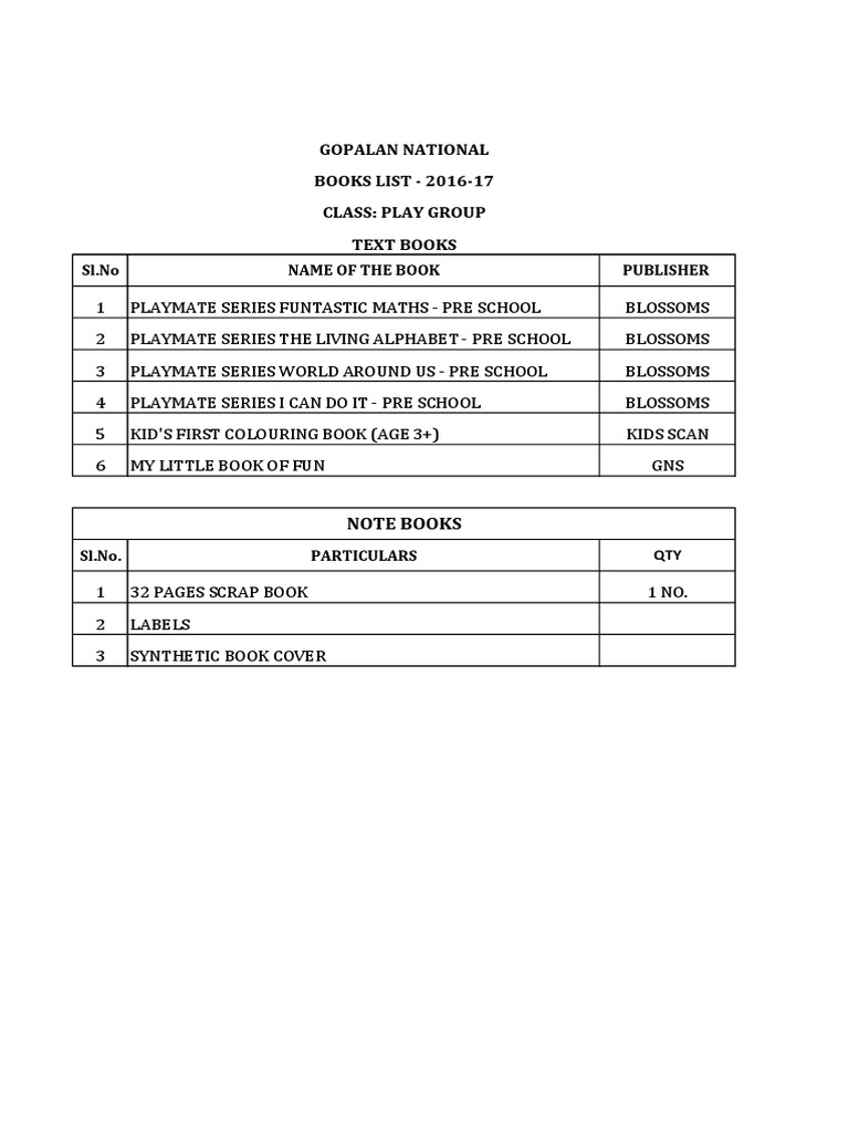 Text Books Note Books List For 2016 17 | PDF | Languages Of India ...