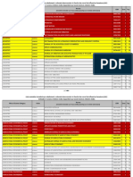 Clasament AIS 2015 PDF