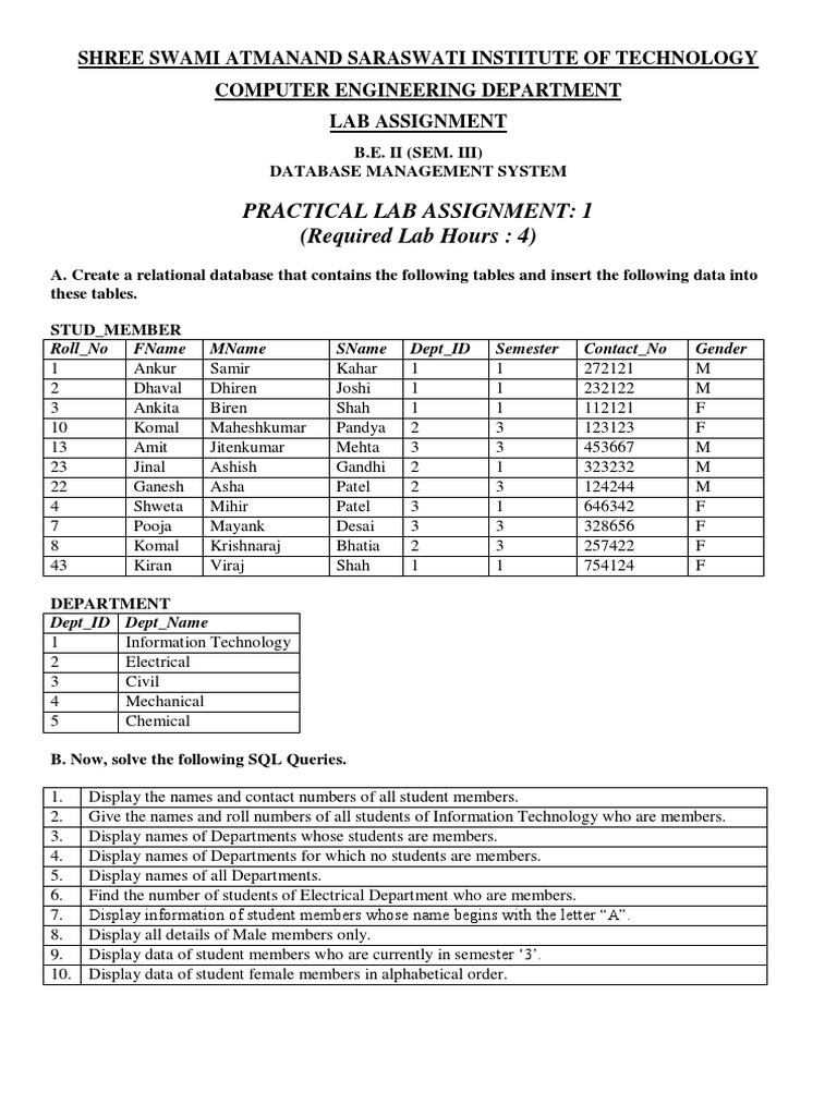 DBMS Practical List | Data | Data Management
