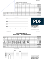 Informe Estadistico 2017 Secundaria