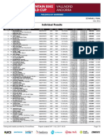 Elite Men Vallnord Final Results DH World Cup 2017