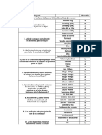 Tabulacion encuesta