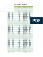 Excel 2 Tablas Dinamicas SOLUCION FINAL2