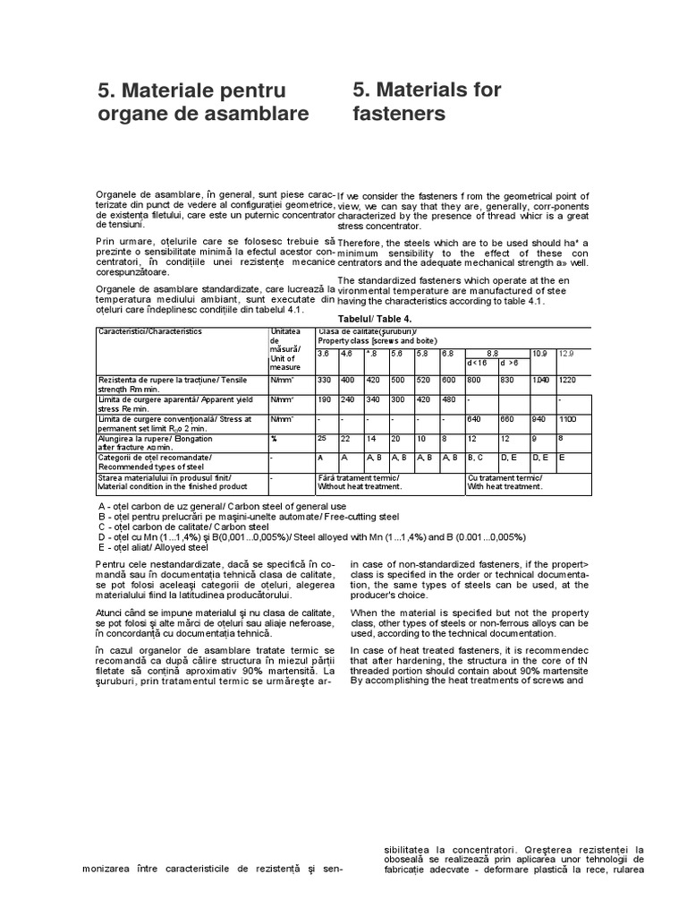 Oteluri Speciale Suruburi PDF | PDF