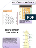 Configuracion Electronica Ci-03