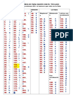 SIMBOLOS TECLADO