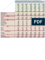 Vehicles Karnataka.pdf