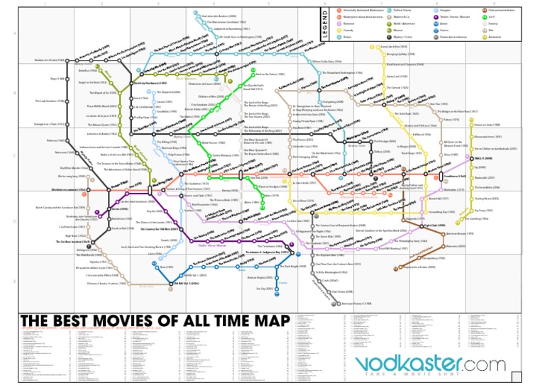 F 250 Best Movies Map | PDF