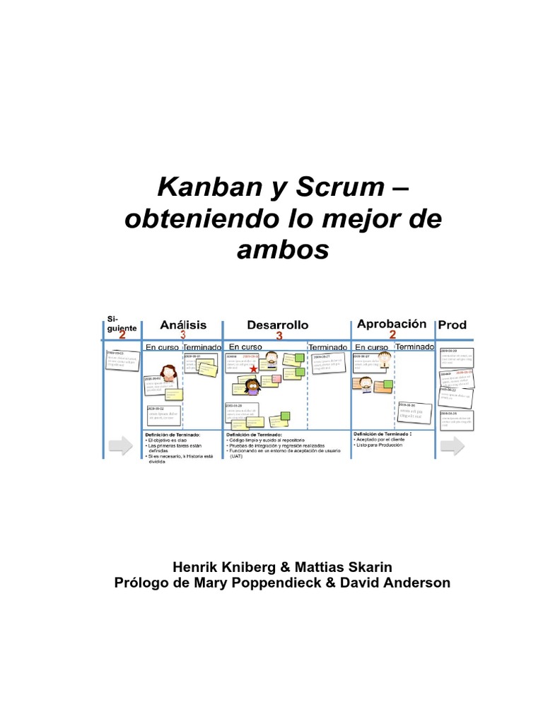 Kanban Vs Scrum PDF | PDF | Realimentación | Ingeniería de software