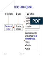 ESQUEMAS_CUENTAS_POR_COBRAR.pdf