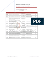 Resultado Tercera Fase CONEIMERA UNSA 2015