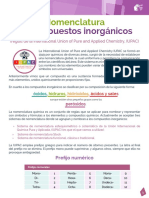 05_Nomenclatura_De_compuestos_inorganicos.pdf