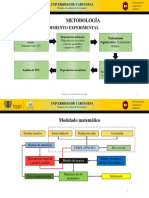 Diagrama de Flujo