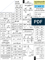 Nota-Kilat-Bahasa-Arab-Spm-Final 1 PDF