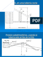 Ecuacion de Bernoulli