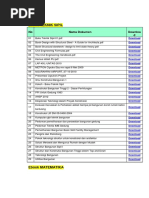 10 Soal Menunjukkan Kesalahan Penggunaan Tanda Baca Dapur Imajinasi Pdf