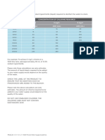 Chlorine Ready Reckoner Tables