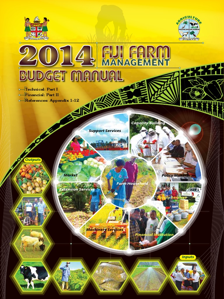Farm Management Manual | PDF | Sowing | Agriculture