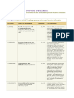 Overview of Data Files:: The Child Health and Development Studies Database