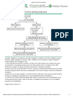 Algorithm For HBV During Pregnancy