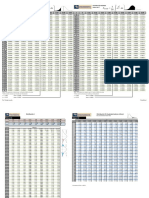 TABLAS Parcial_UCCI.pdf