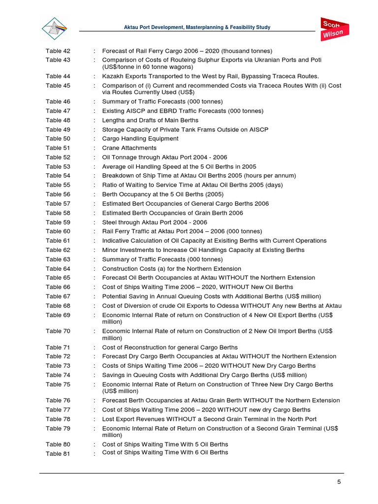 Aktau Port Development Study | PDF | Port | Ships