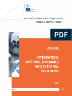 ASEAN-Integration, Internal Dynamics External Relations