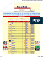 Free TV PDF