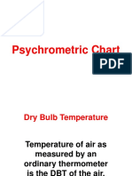 2.Psychrometric Chart(1 Day)