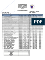 Nutritional Status Report: Deped Memo No. 165, S 2010