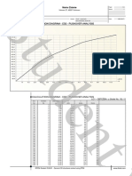 Calculation Diagram - Cd2 - Pushover Analysis Calculation Diagram - Cd2 - Pushover Analysis