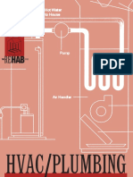 Hvac Plumbing PDF