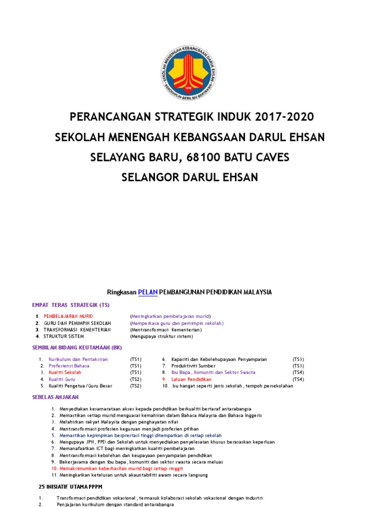 Perancangan Strategik Induk 2017 2020 Sekolah Menengah Kebangsaan Darul Ehsan Selayang Baru 68100 Batu Caves Selangor Darul Ehsan