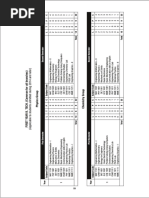 First Year Syllabus