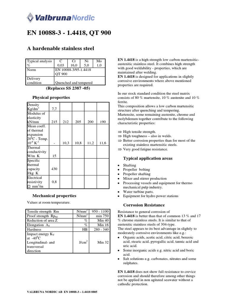 en-10088-3-1-4418-qt-900-a-hardenable-stainless-steel-pdf