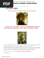 Top 10 Razões Pelas Quais Os “Alienígenas” São Anjos Caídos Ou Demônios – APOCALINK